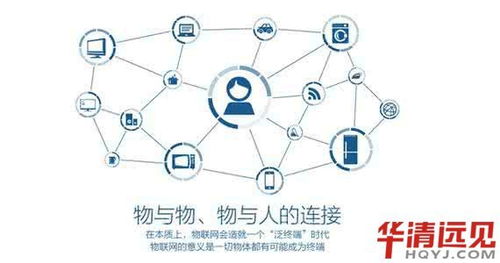 成都物联网软件开发前景深度解析 技术开发与产业机遇